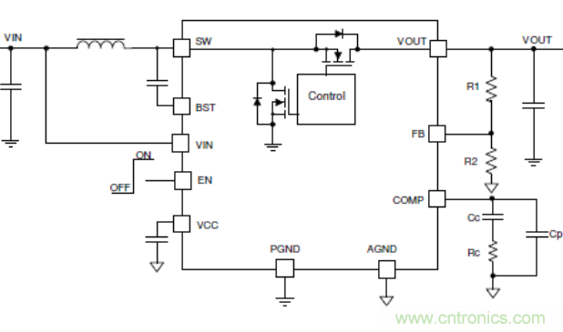 TI最強同步升壓變換器TPS61288，無線音箱升壓變換器的理想方案