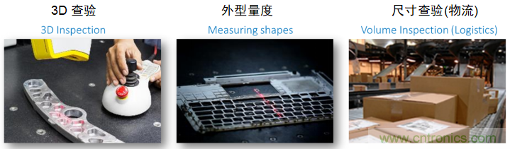 高性能標準CMOS傳感器應(yīng)用于3D視覺、感測和度量