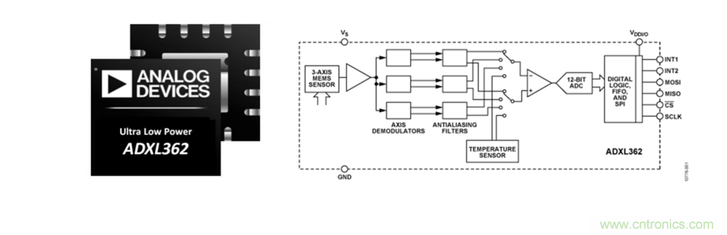 泛在電力物聯(lián)&mdash;&mdash;智能電纜井蓋您見過嗎？