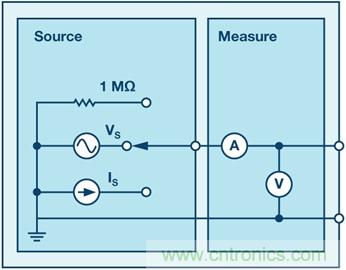 RC電路的瞬態(tài)響應(yīng)