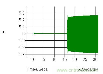 振蕩器挑選的門道，你了解多少？
