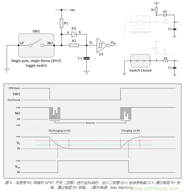 當(dāng)軟件去抖動不合適時，如何實現(xiàn)開關(guān)和繼電器硬件去抖動？