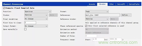 階次的相位、提取與疊加