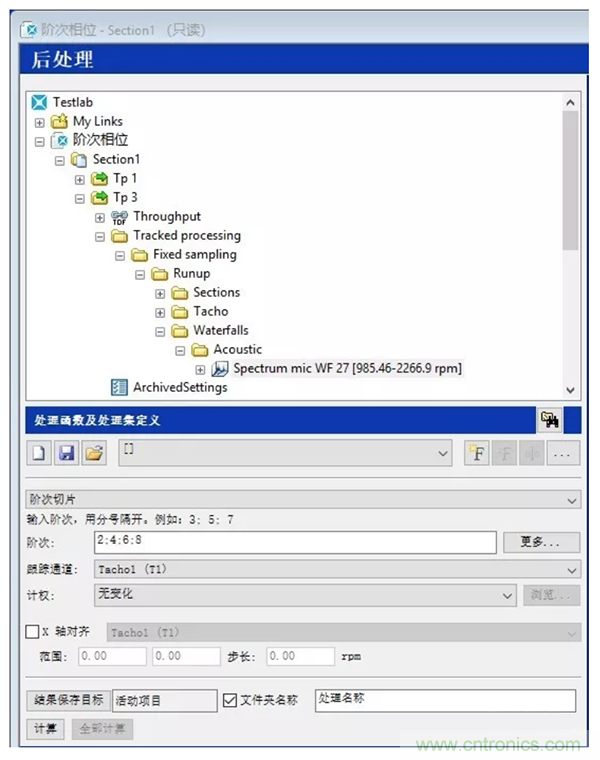 階次的相位、提取與疊加