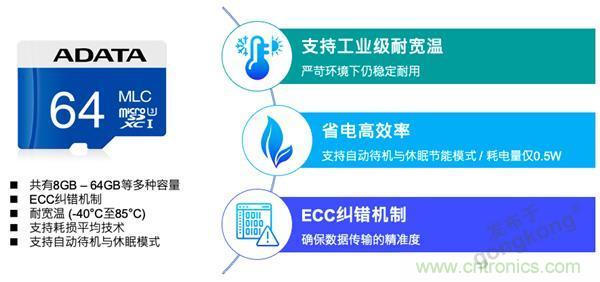 車聯(lián)網(wǎng)時代，如何確保充電樁的穩(wěn)定運營？