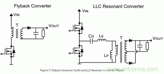 海康汽車(chē)&mdash;&mdash;以智能科技，助力企業(yè)降本增效