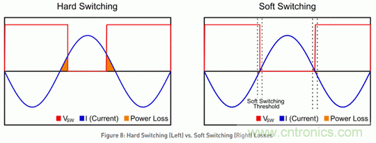 海康汽車(chē)&mdash;&mdash;以智能科技，助力企業(yè)降本增效