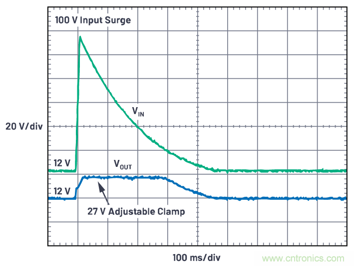 有什么有源電路保護方案可以取代TVS二極管和保險絲？