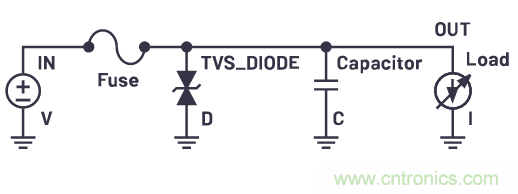 有什么有源電路保護方案可以取代TVS二極管和保險絲？