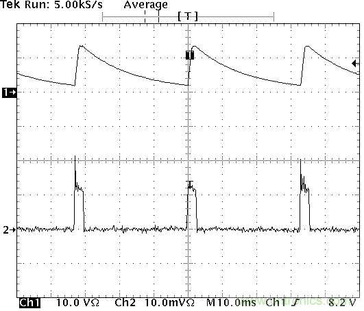 多開關檢測接口：為實現更小型、更高效設計集成化功能
