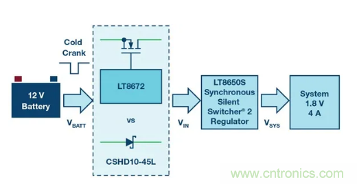 具有超快瞬態(tài)響應(yīng)和低功耗的有源整流控制器，真是讓人愛不釋手呀！