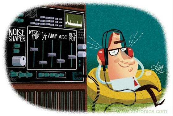 與模數轉換器的噪聲相比，電阻噪聲怎么樣？