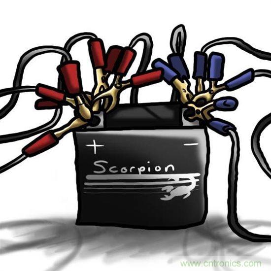 汽車前端設(shè)計(jì)挑戰(zhàn)&mdash;對駕駛員的主動(dòng)保護(hù)