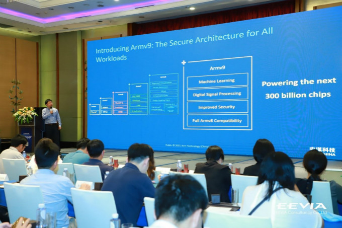 全面計算雄心！一文解構&ldquo;十年磨一劍&rdquo;的Armv9新架構