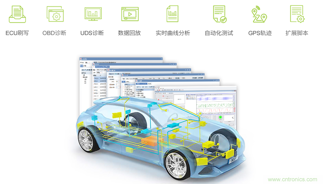 如何快速實現(xiàn)疫苗冷鏈運(yùn)輸?shù)臄?shù)據(jù)監(jiān)控？