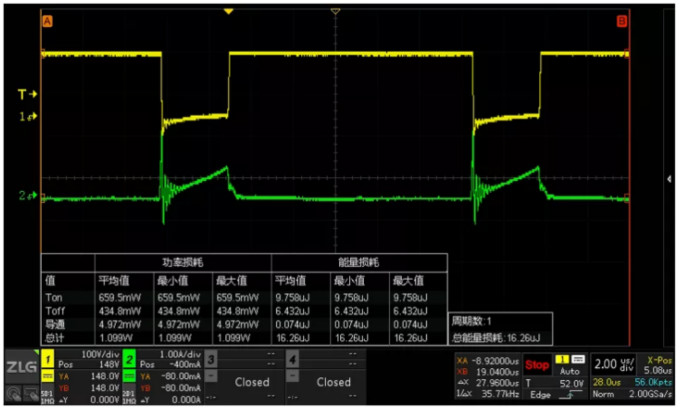 你的MOSFET為什么發熱那么嚴重？