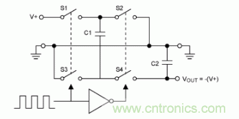 如何計算不帶電感的DC－DC轉換中電荷泵的功耗？