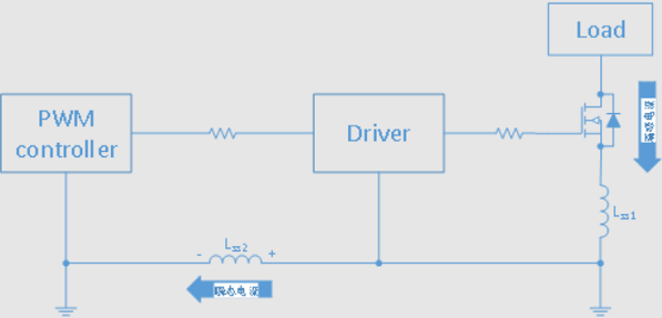 負(fù)壓脈沖高？教你3招制伏