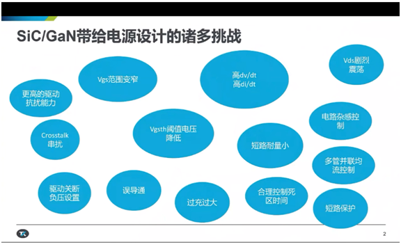 從測試角度看寬禁帶技術的挑戰，泰克為工程師提供簡化工具