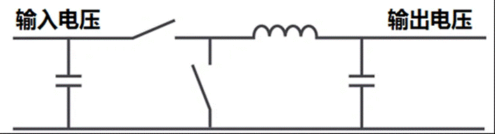 這幾種非隔離電源拓撲 你用過哪些？