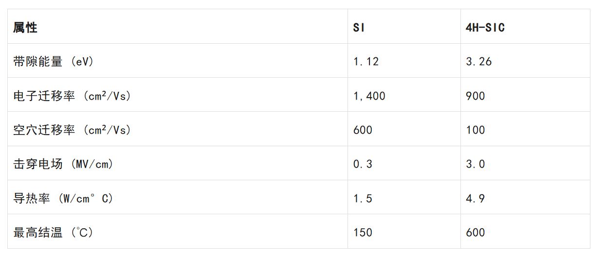 要降本增效還要更可靠！能源基礎設施升級靠它們了！