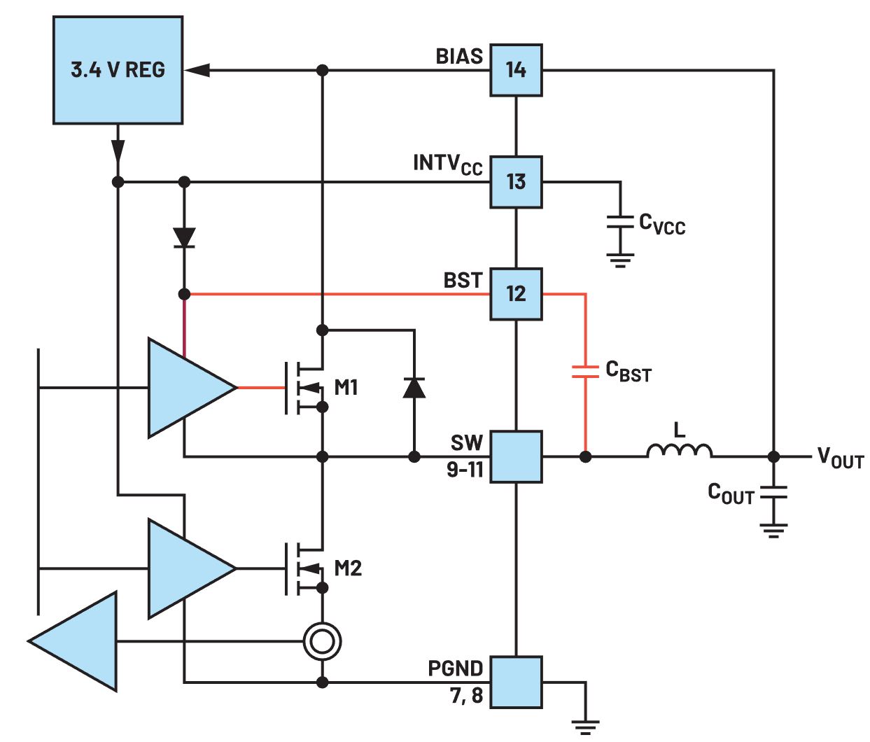 輸入和輸出電壓接近時，為什么難以獲得穩(wěn)定的輸出電壓？