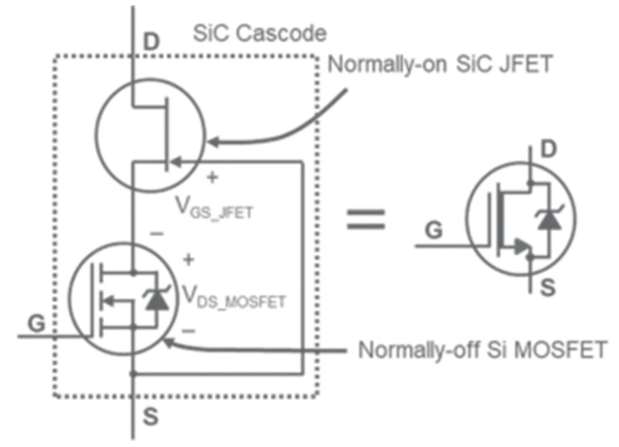 碳化硅能效革命核心突破點：共源共柵（cascode）結(jié)構(gòu)詳解