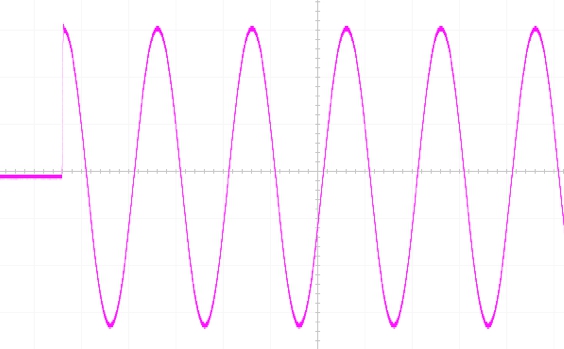 可編程交流電源應用－－電子設備啟動浪涌電流測試