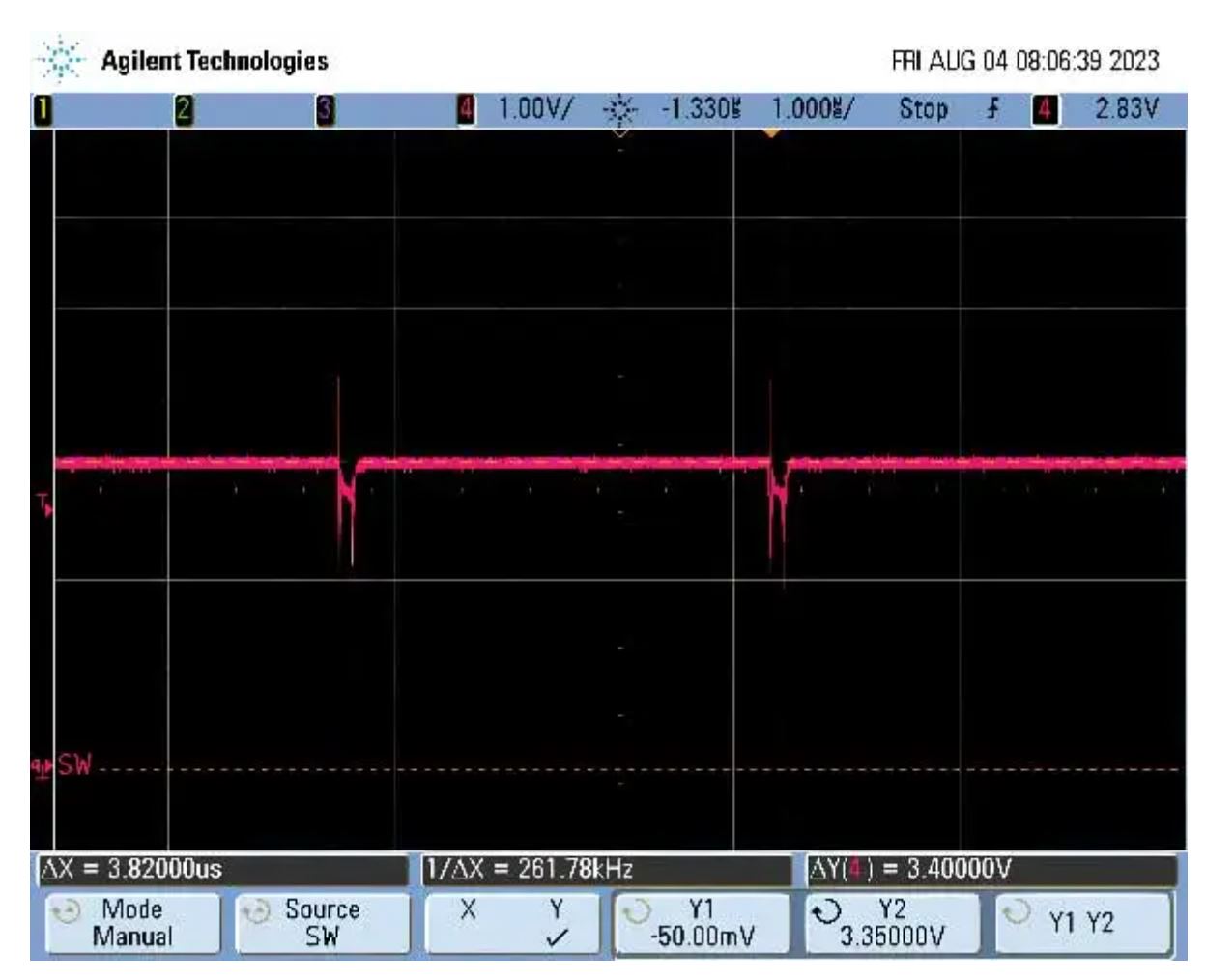 輸入和輸出電壓接近時，為什么難以獲得穩(wěn)定的輸出電壓？