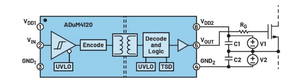 化“正”為“負”，一文讀懂如何從正電壓高效產(chǎn)生負電壓