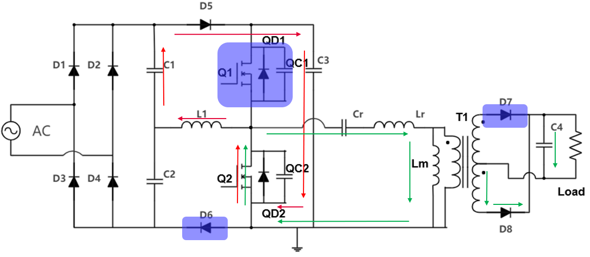 具備高功率因數性能的單級 AC-DC 拓撲結構