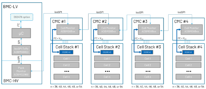 續(xù)航不再焦慮：電動(dòng)汽車電池技術(shù)實(shí)現(xiàn)重大突破