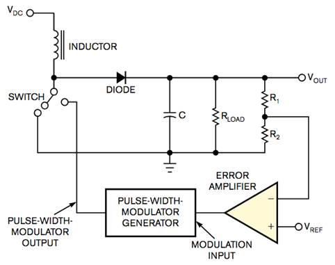 工業(yè)設(shè)備振動傳感器，為什么總選不準(zhǔn)？看了本文才知道~