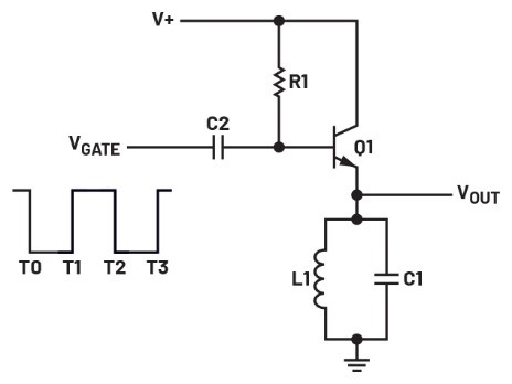 ADALM2000實驗：脈沖振蕩器設計與工作原理詳解