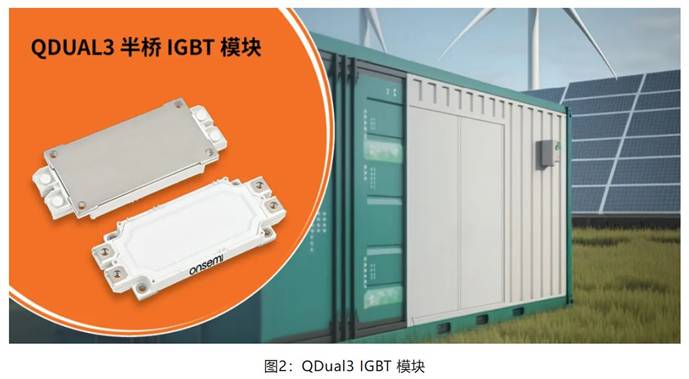 在逆變器應用中提供更高能效，這款IGBT模塊了解一下