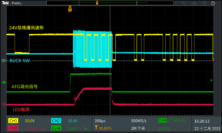 如何使用示波器、AFG和萬用表測試LED 驅動器的調光線性度？