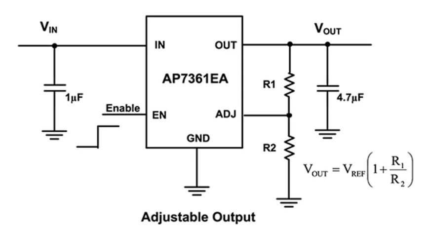 LDO穩壓器核心知識點全解析：掌握這些，你就是專家！