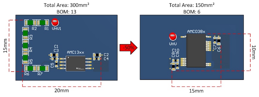 借助隔離式電壓檢測，實現功率轉換與電機控制效率飛躍