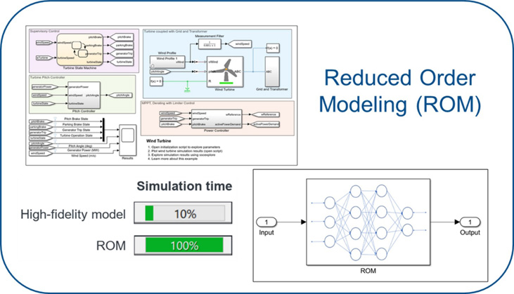  2026工程前瞻：AI與無線通信的融合將打開哪些新可能？