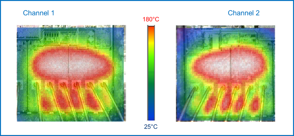 均衡電流，實現車規智能驅動器的最佳性能