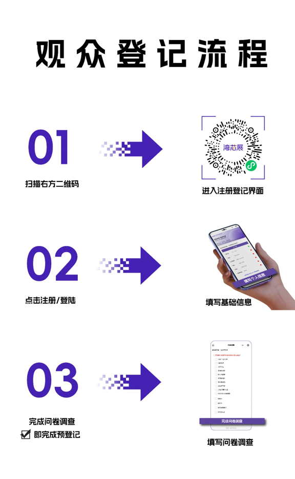 灣芯展2025預(yù)登記啟動！10月深圳共襄半導(dǎo)體盛宴