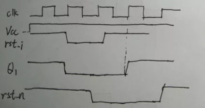 復位電路很簡單，但卻有很多門道