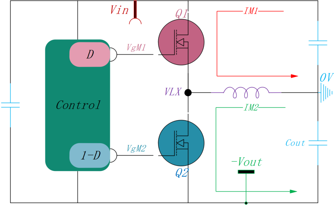 如何使用降壓轉(zhuǎn)換器創(chuàng)建負電壓輸出