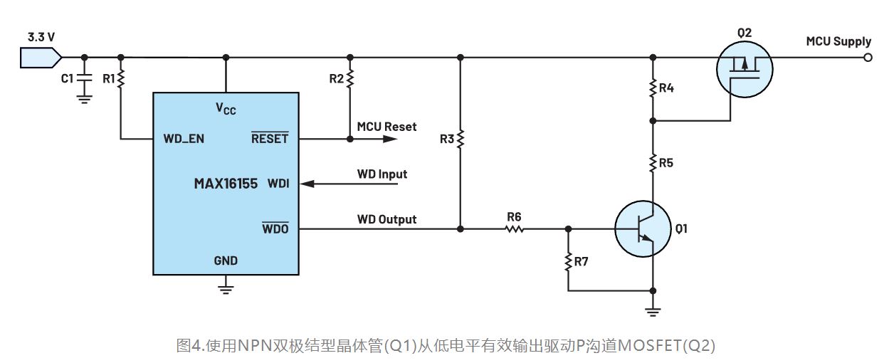 如何利用低電平有效輸出驅(qū)動(dòng)高端輸入開關(guān)？