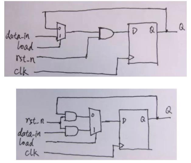 復位電路很簡單，但卻有很多門道