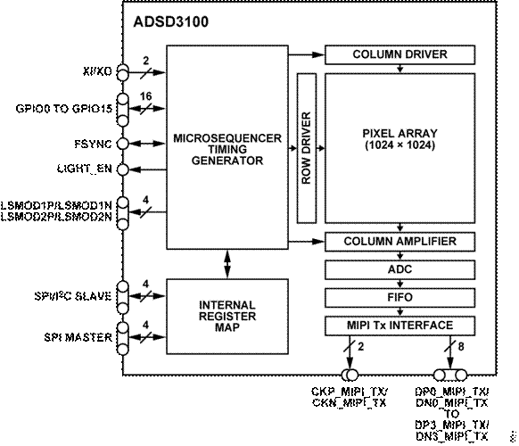 熄燈不停產(chǎn)，這樣的超級(jí)工廠是如何打造出來(lái)的？
