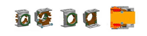 800V架構下，給連接器帶來了哪些“改變”？