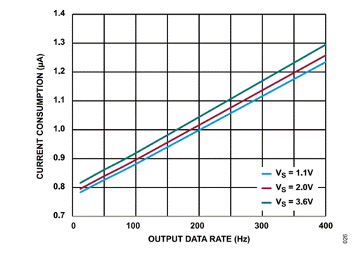 熄燈不停產(chǎn)，這樣的超級(jí)工廠是如何打造出來(lái)的？