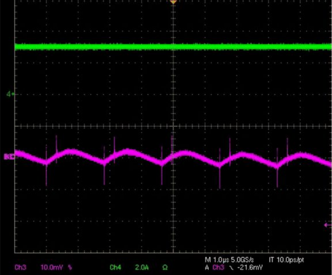 如何使用降壓轉(zhuǎn)換器創(chuàng)建負電壓輸出