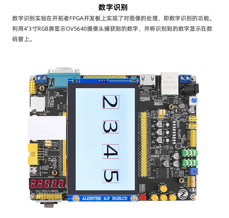基于賽靈思、紫光芯片開發(fā)的FPGA高速通信開發(fā)板，適用于圖像處理、工業(yè)控制場景